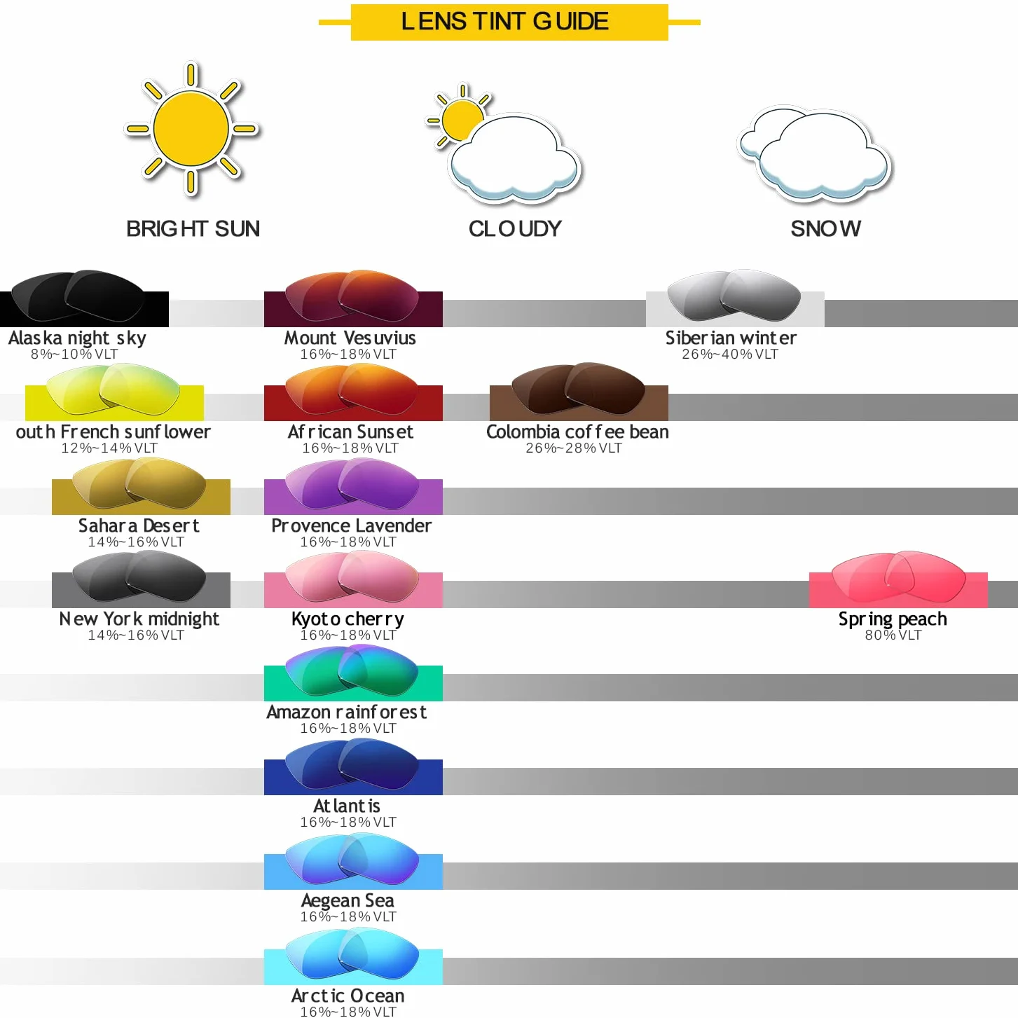 Polarisierte Ersatzgläser für Oakley Holbrook Sonnenbrille, mehrere Optionen
