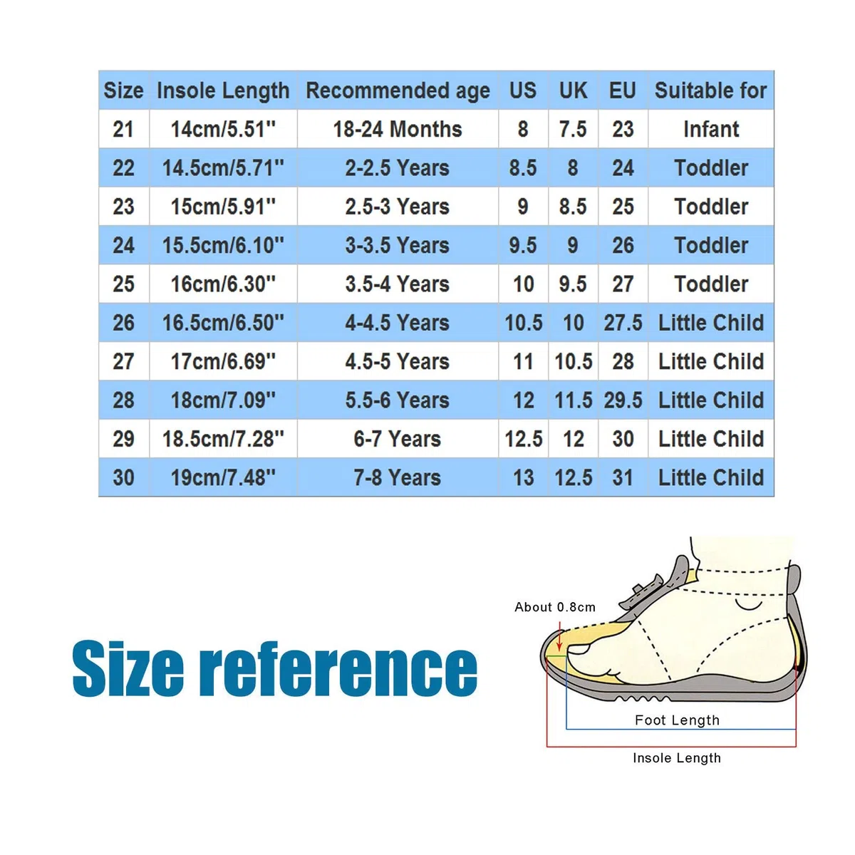 Generisch Eva 34 sur LED Chaussures de bébé décontractées pour enfant fille Sandales à semelle souple Chaussures de plage légères