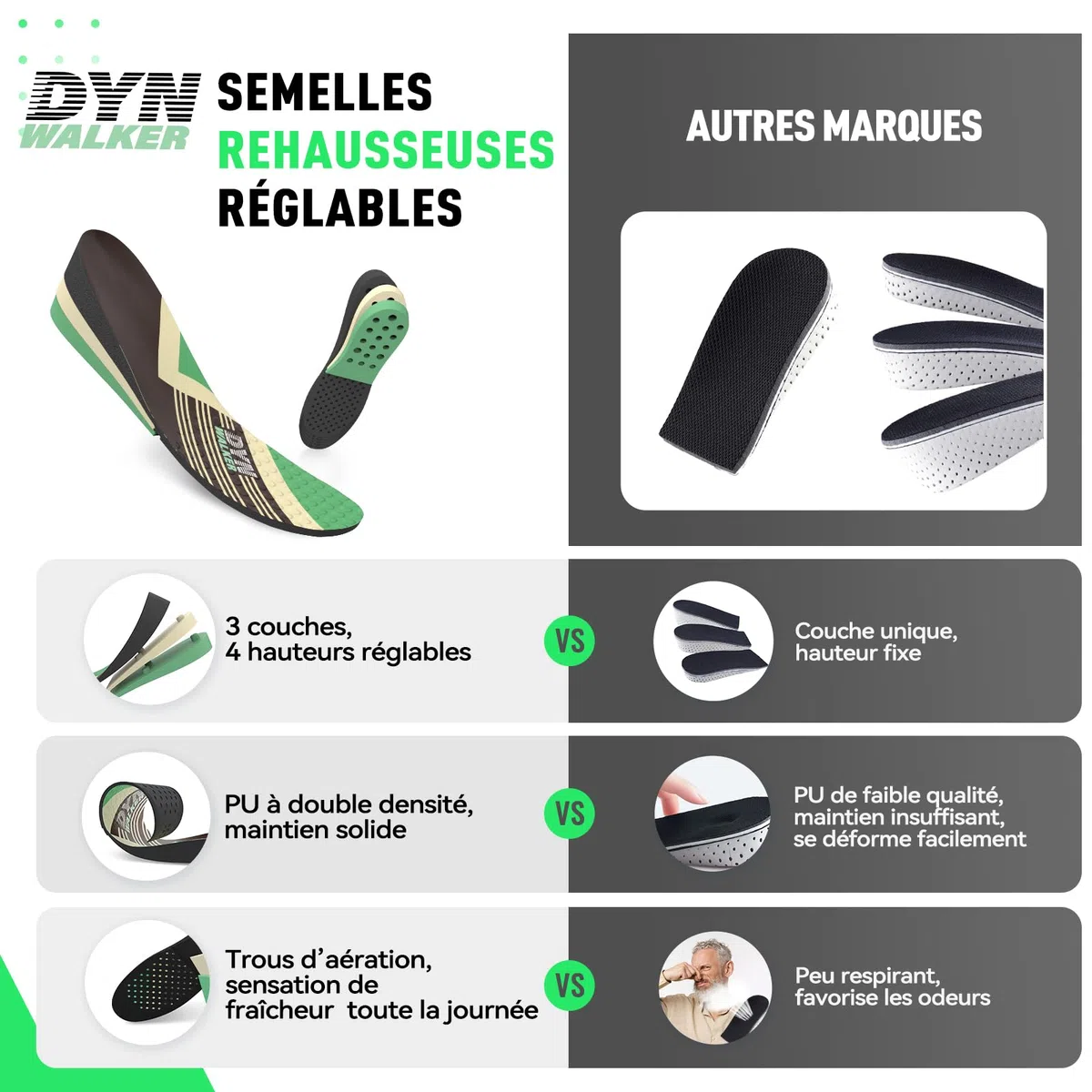 DynWalker Semelles Chaussures Augmenter Talon, Ascenseur la Semelle Intérieure, Confort Élastique Invisibles, Homme Femme, Amortissante, 3 Couches, 3-7,5 cm, L