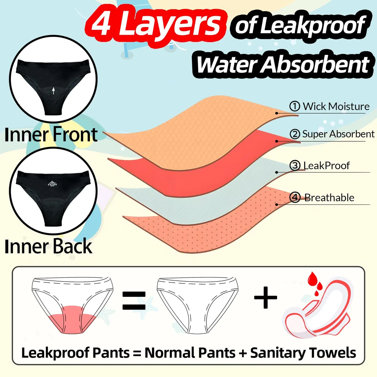 Pantalon de natation menstruel pour femmes, 4 plis, anti-fuite, sans traces, pour filles et adolescentes, super absorbant, séchage rapide, pour la plage et la piscine