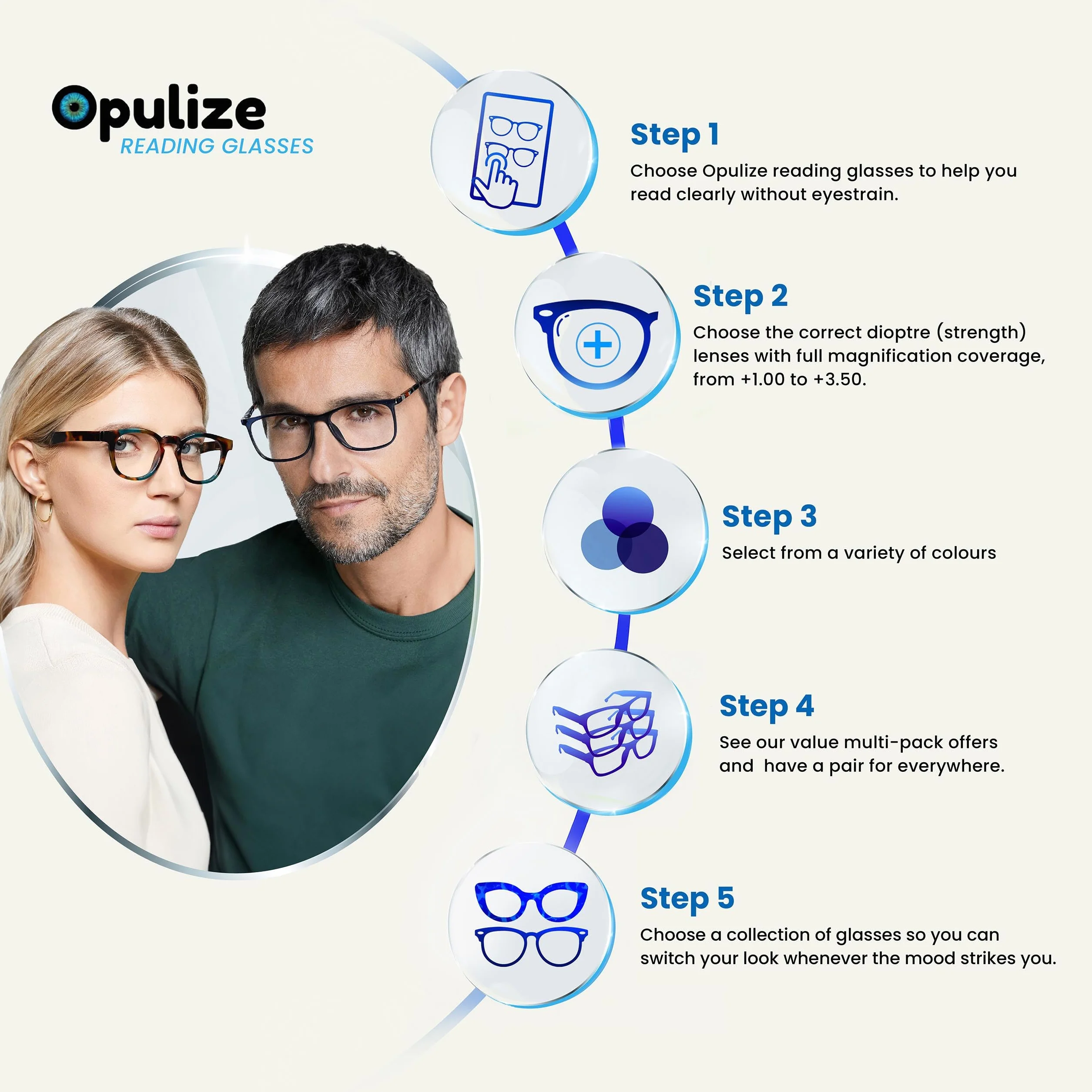 OPULIZE Ted RR17 Lot de 2 lunettes de lecture à monture étroite et légère pour homme et femme avec charnières à ressort résistantes aux rayures