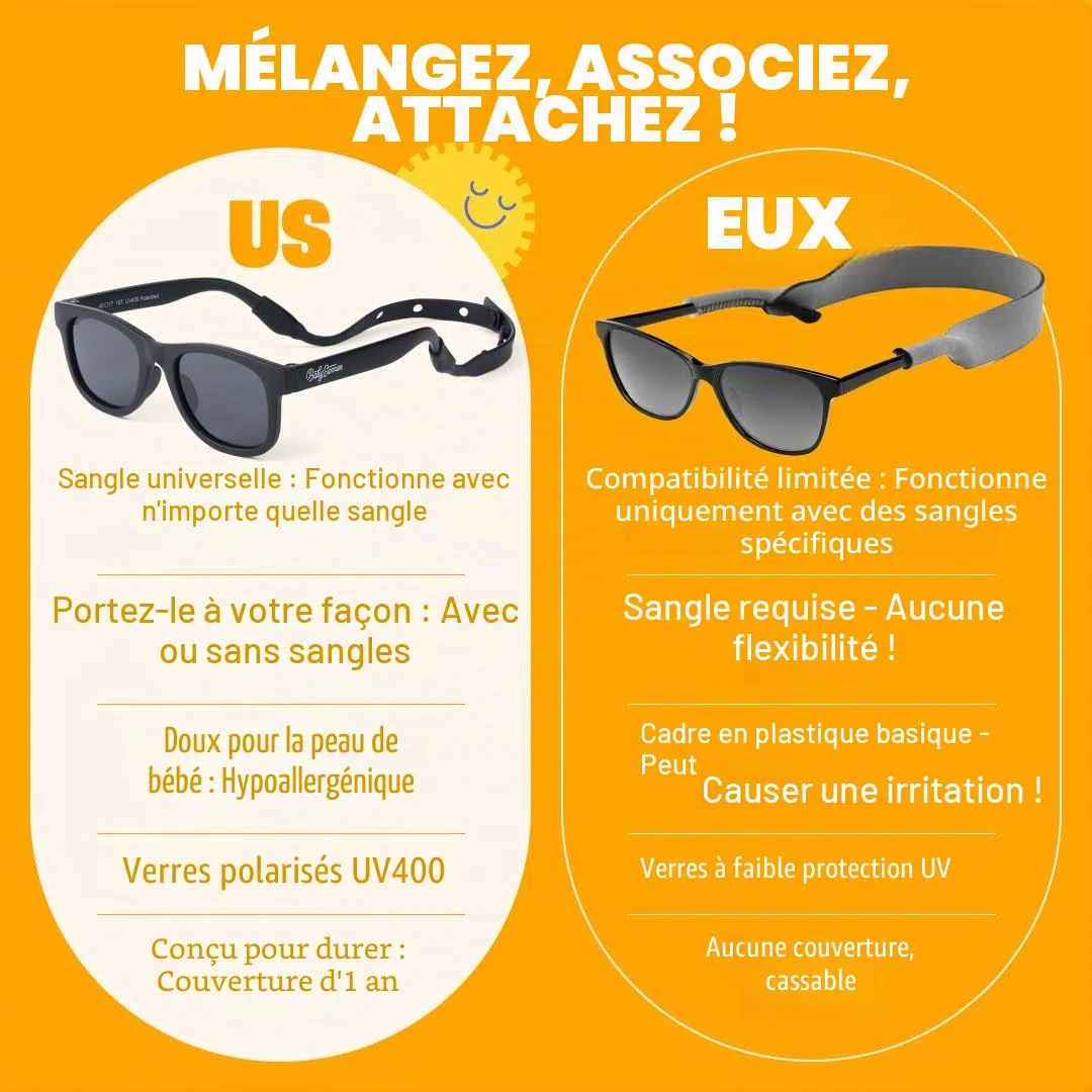 BABY SUNNIES Polarized Toddler Sunglasses for Boys & Girls - Eye Safe Kids Sunglasses - UV Protection - Toddler Sun Glasses